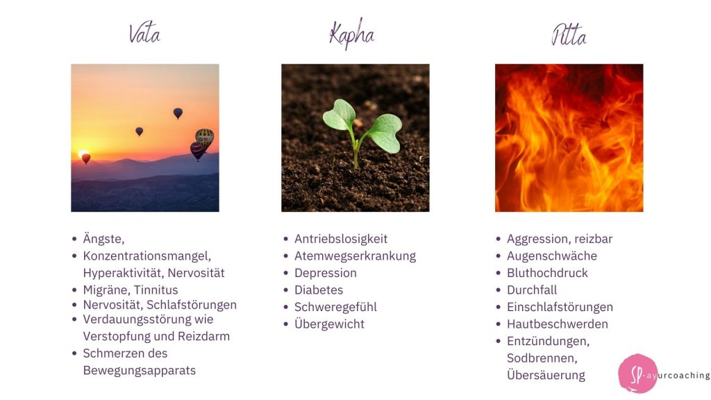 Ayurveda Dosha Stresssymptome Vata Pitta Kapha